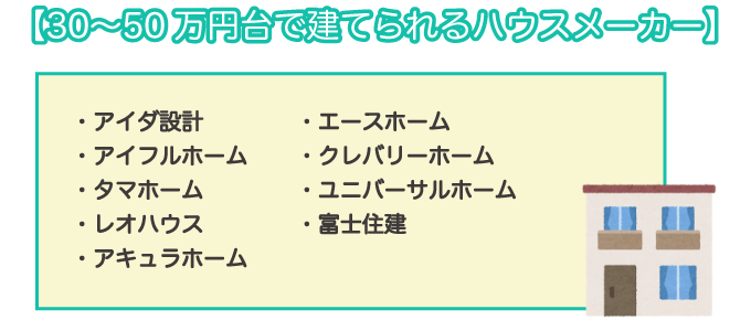 30〜50万円台で建てられるハウスメーカー
