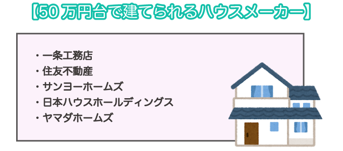 50万円台で建てられるハウスメーカー