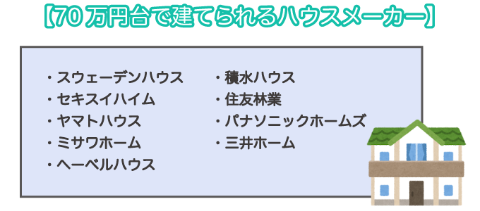 70万円台で建てられるハウスメーカー