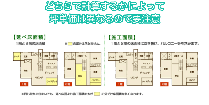 どちらで計算するかによって坪単価は異なるので要注意