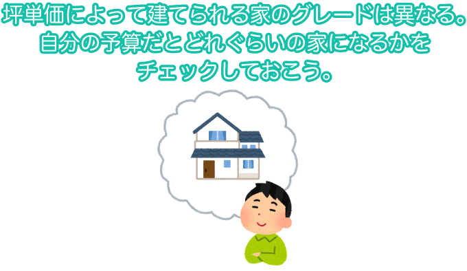 坪単価によって建てられる家のグレードは異なる