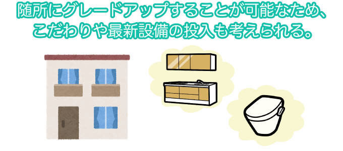 随所にグレードアップすることが可能なため、こだわりや最新設備の投入も考えられる