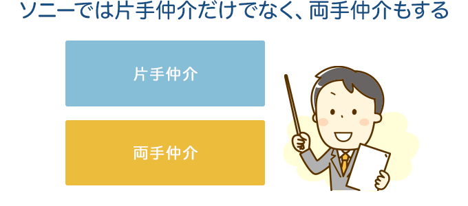 ソニーでは片手仲介だけでなく、両手仲介もする