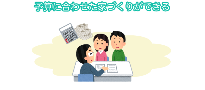 予算に合わせた家づくりができる