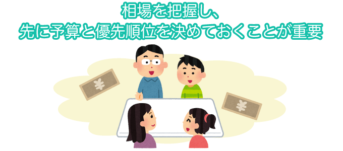 予算と優先順位を決めるのが重要