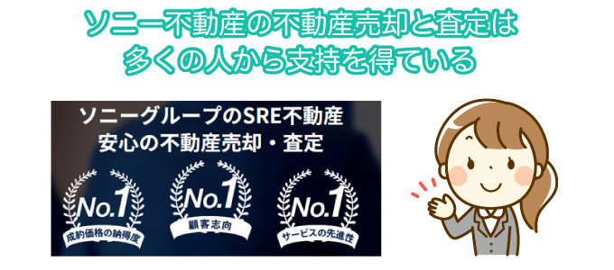 ソニー不動産の不動産売却と査定は多くの人から指示を得ている