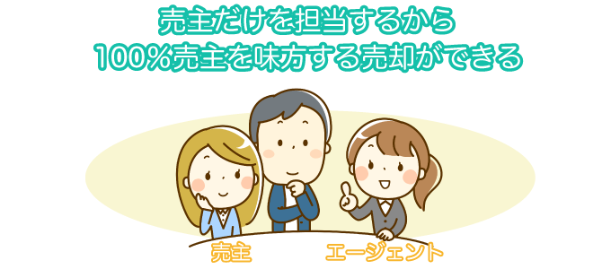 売主だけを担当するから100％売主の味方