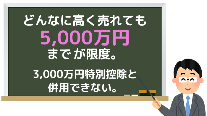 どんなに高く売れても5000万円までが限度
