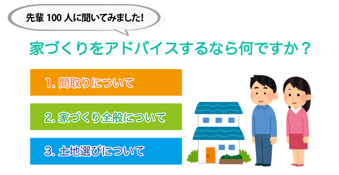 100人アンケート「家づくりをアドバイスするなら何ですか？」