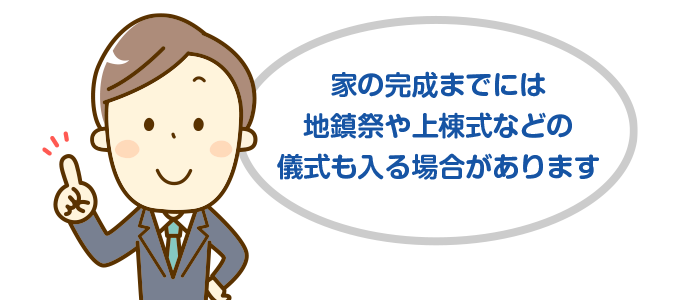 家の完成まで、地鎮祭や上棟式など儀式が入ります