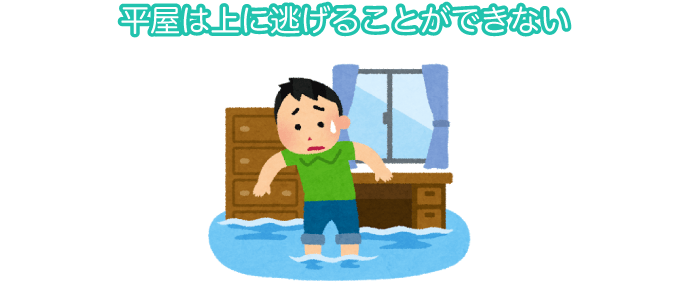 平屋は上に逃げることができない