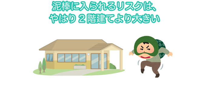 泥棒に入られるリスクは、やはり二階建てより大きい