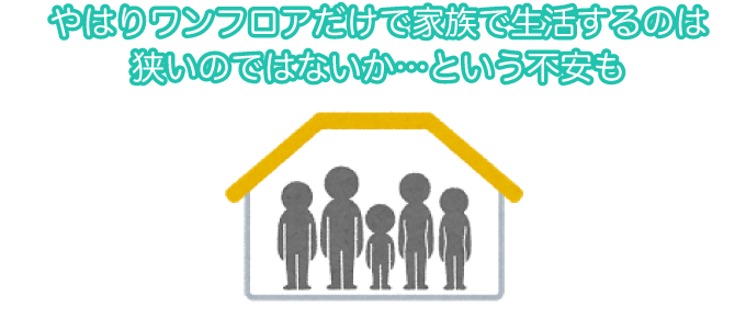 やはりワンフロアだけで家族で生活するのは狭いのではないか...という不安がある。