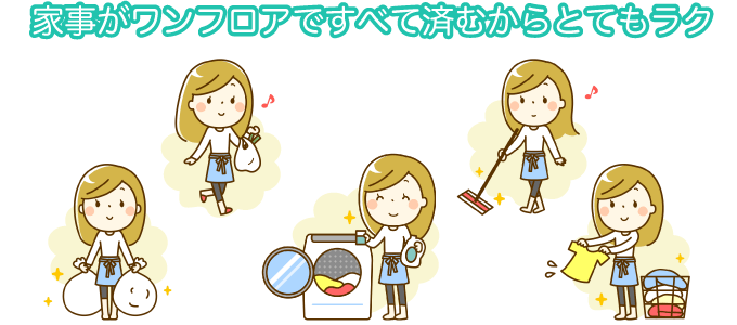 家事がワンフロアですべて済むからとてもラク