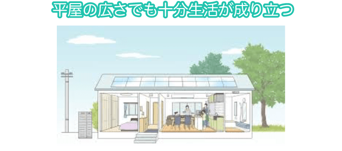 平屋の広さでも十分生活が成り立つから。