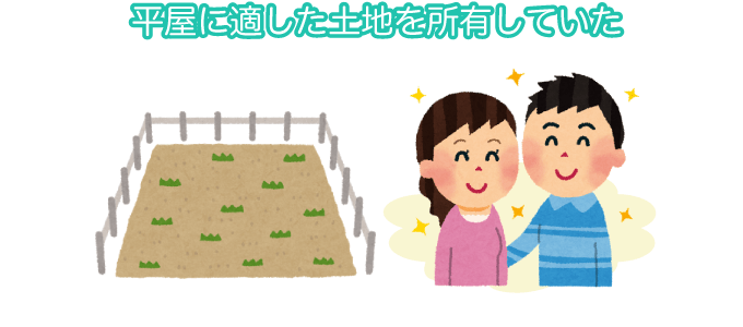 平屋に適した土地を所有していた