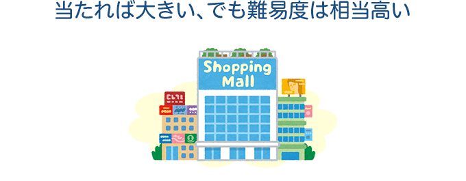 当たれば大きいが、難易度が相当高い