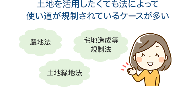 土地を活用したくても、法によって使い道が規制されているケースが多い