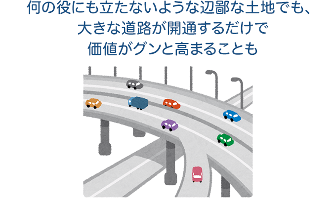 農地の活用のポイントは大きな道路の開通
