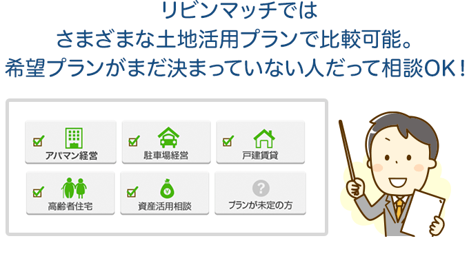 リビンマッチではさまざまな土地活用プランで比較可能。希望プランがまだ決まっていない人だって相談OK
