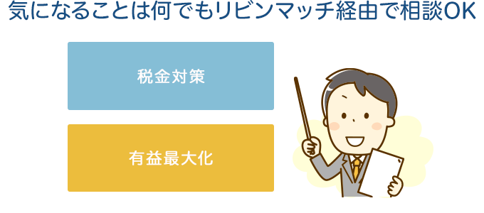 気になることはなんでもリビンマッチ経由で相談してOK