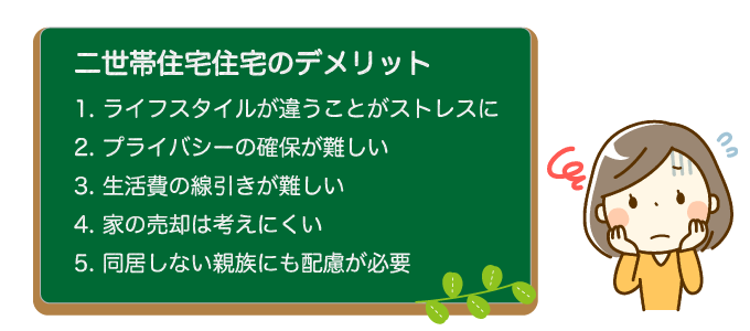 二世帯住宅のデメリット