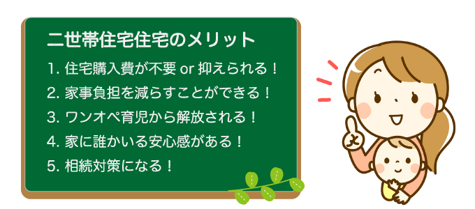 二世帯住宅のメリット