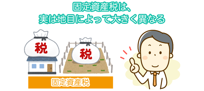 固定資産税は地目によって大きく異なる