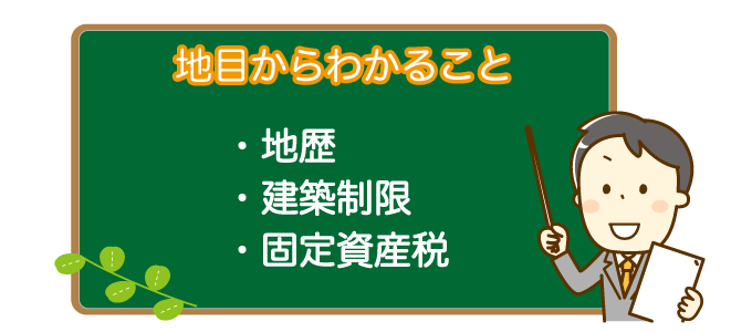 地目からわかることは「地歴」「建築制限」「固定資産税」の3つ