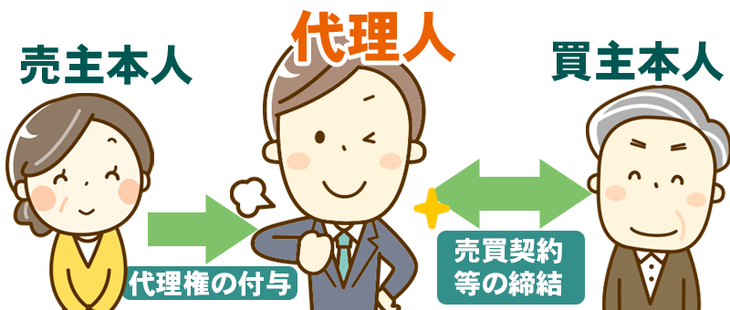 売主・買主ともに代理人に依頼できる