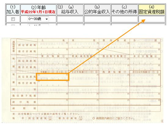 固定資産税の納税通知書から固定資産税の課税額を入力する図