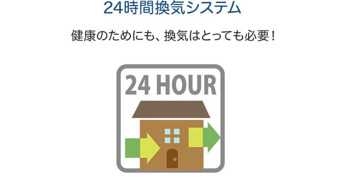24時間換気システムの種類をチェック