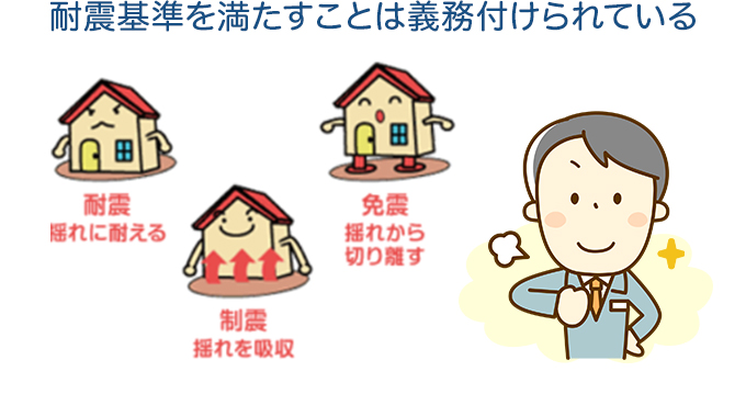  耐震基準を満たすことは義務付けられている