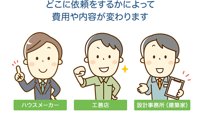 どこに依頼をするかによって費用や内容が変わります