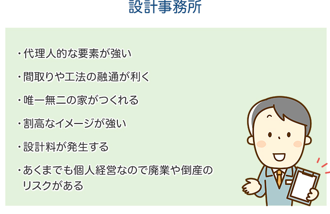 設計事務所の特徴