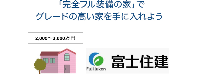 「完全フル装備の家」でグレードの高い家を手に入れよう