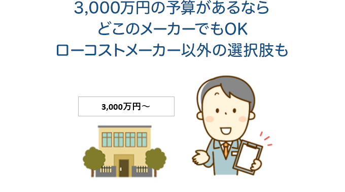 3,000万円の予算があるならどこのメーカーでもOK ローコストメーカー以外の選択肢も