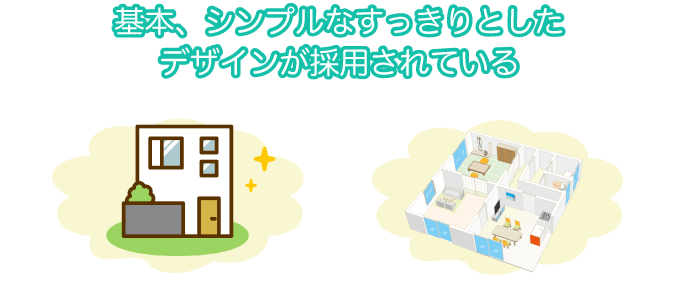 基本、シンプルなすっきりとしたデザインが採用されている