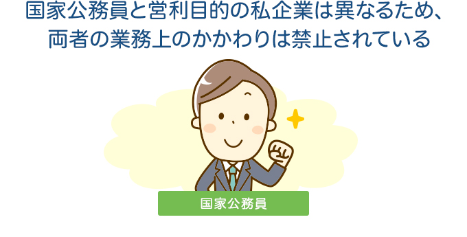 国家公務員と営利目的の私企業は異なるため、両者の業務上のかかわりは禁止されている