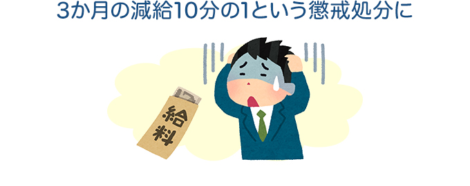 3か月の減給10分の1という懲戒処分に