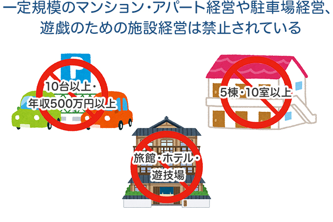 一定規模のマンション・アパート経営や駐車場経営、遊戯のための施設経営は禁止されている