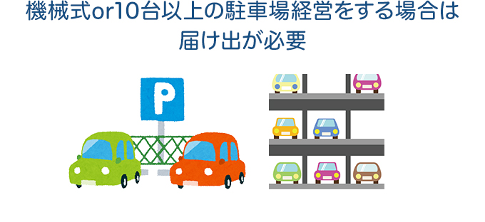 駐車場付きのアパート経営の場合、機械式or10台以上の駐車場経営は届出が必要です。