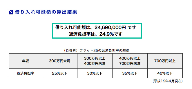 「試算実行」をクリックすると、結果が出ます。