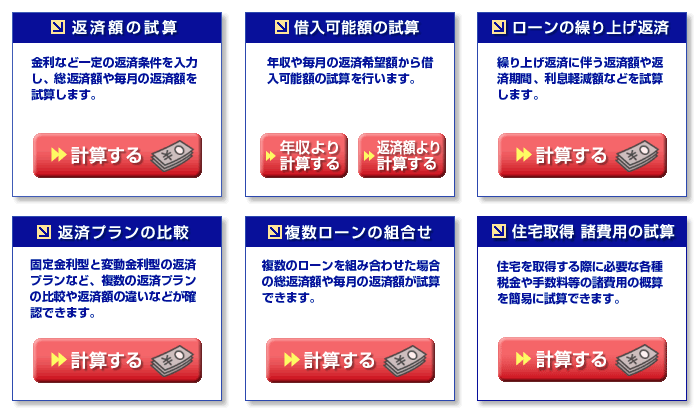 ①借入可能額の試算「返済額より計算する」をクリックします。