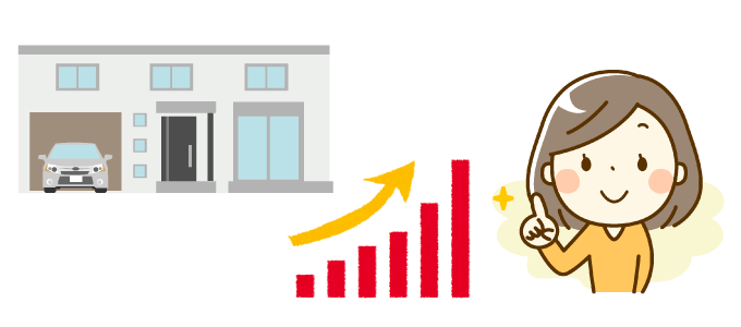 平屋のニーズが高くなっている