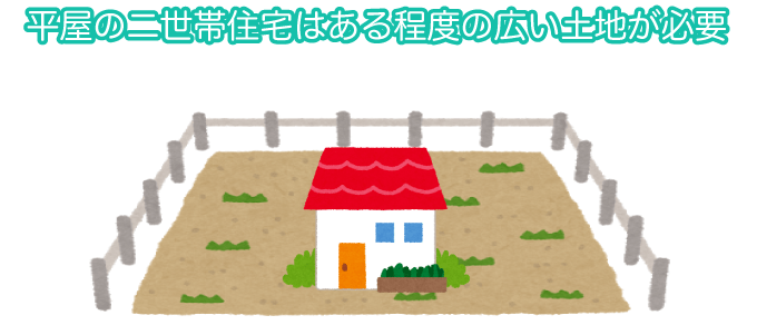 平屋の二世帯住宅はある程度の広い土地が必要