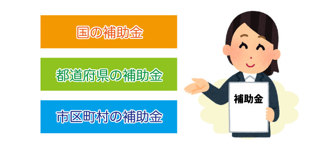 平屋の二世帯住宅に使える補助金