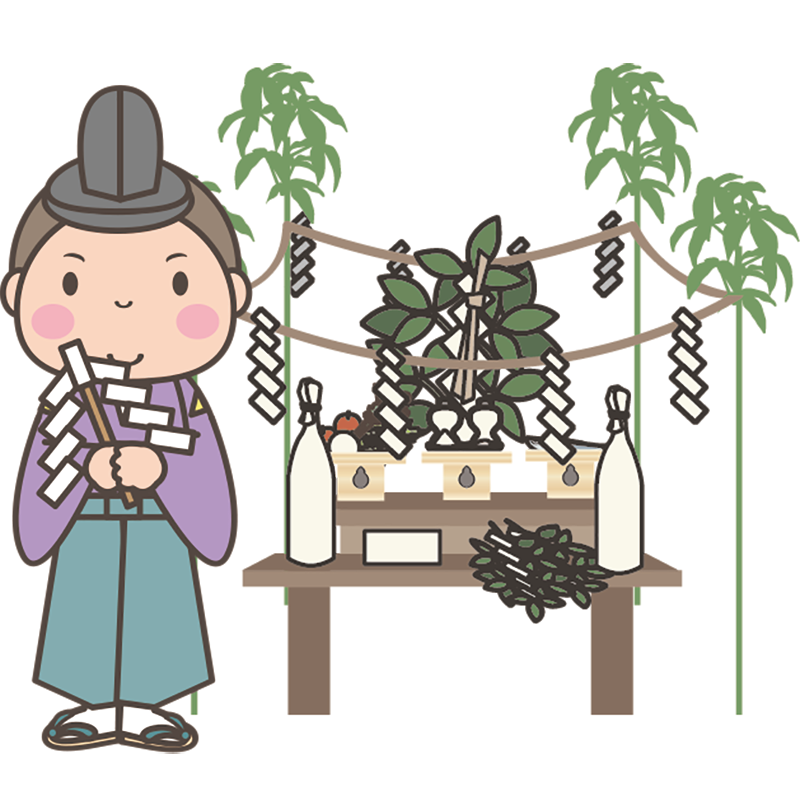 工事の前に土地の神様に工事の無事と安全を祈願する儀式