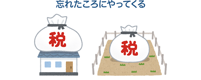 忘れたころにやってくる