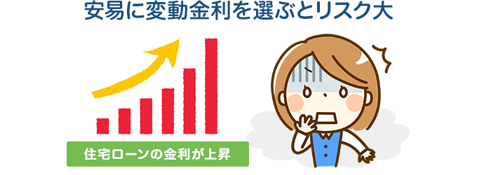 安易に変動金利を選ぶとリスク大